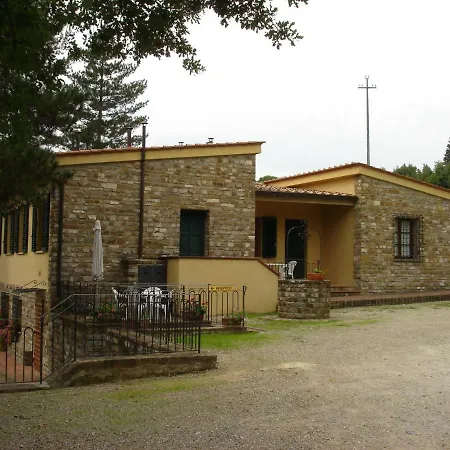 Avanella A 150 Mt Dalla Piscina 150 Mt From Swimming Pool Apartamento *