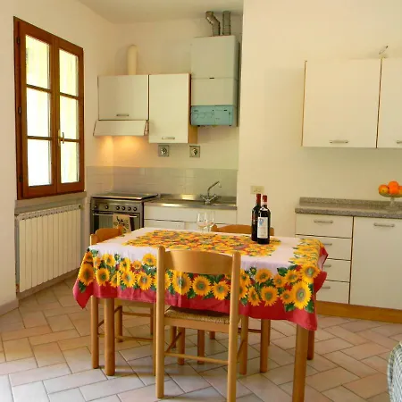 Avanella A 150 Mt Dalla Piscina 150 Mt From Swimming Pool Apartamento *