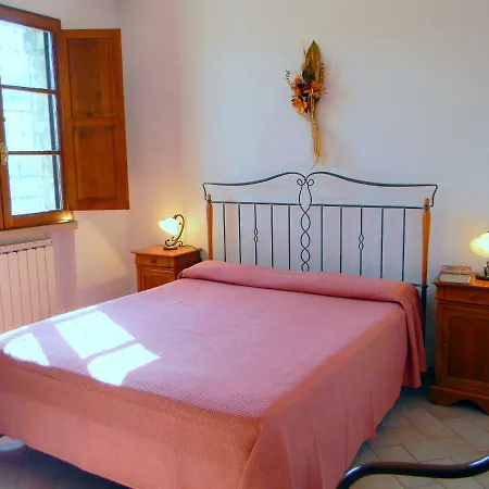 Avanella A 150 Mt Dalla Piscina 150 Mt From Swimming Pool Apartamento *