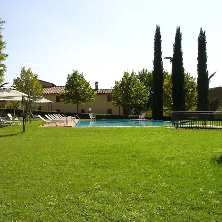 Avanella A 150 Mt Dalla Piscina 150 Mt From Swimming Pool Apartamento *